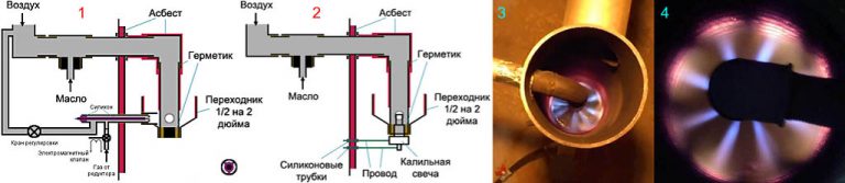 Горелка на отработанном своими руками Горелка на отработанном своими руками