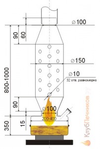 Схема печки на масле отработанном