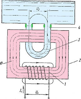 Схема индукционного водонагревателя для ГВС