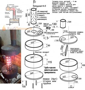 Банные печи из трубы 530 своими руками чертежи фото видео